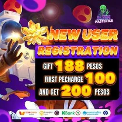 3355BET